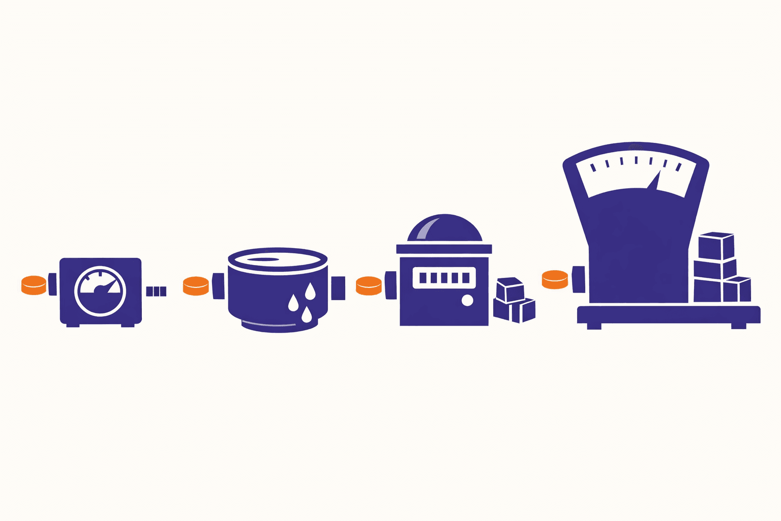 Abstract editorial illustration: identical tokens entering four differently-sized meters and leaving at different rates.