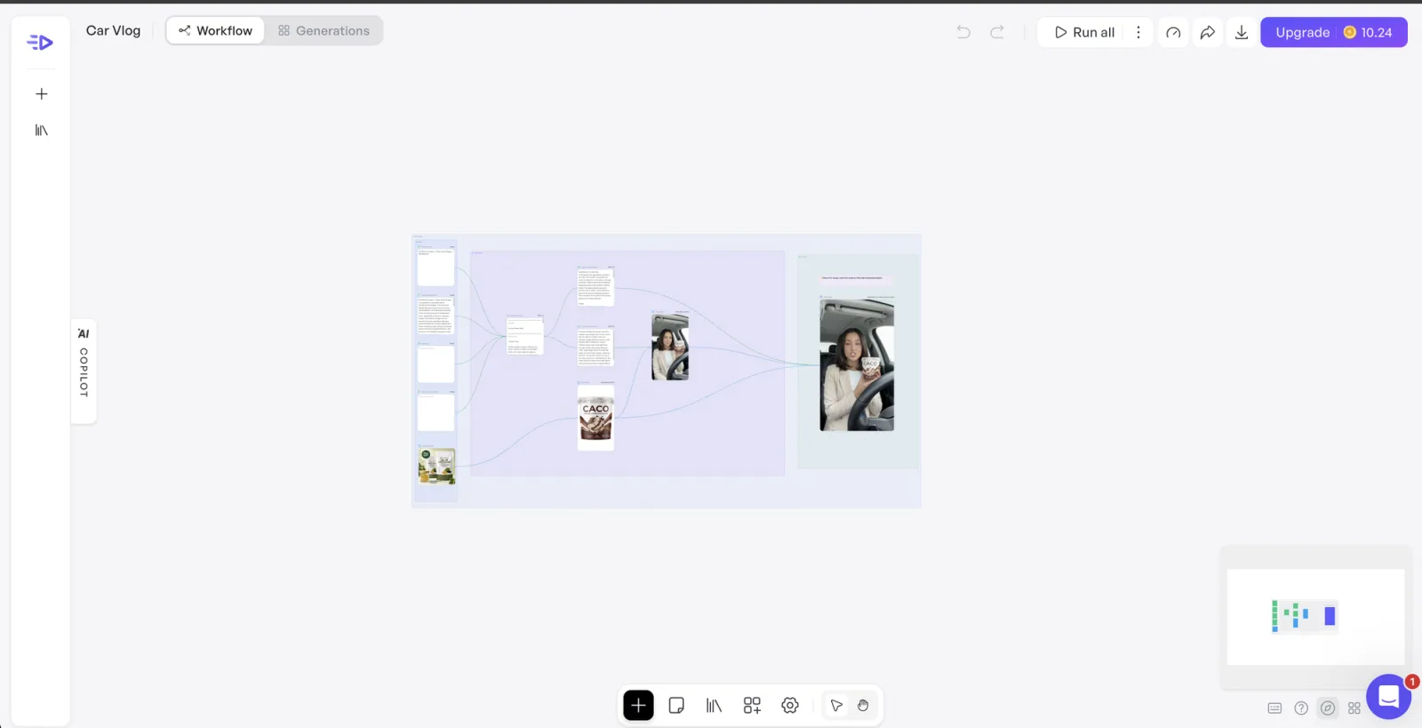Creatify Ad Flow canvas for a Car Vlog workflow: script and product-image nodes on the left feed generation nodes and a product shot of a CACO tub, ending in a vertical video of a woman holding the product in a car.