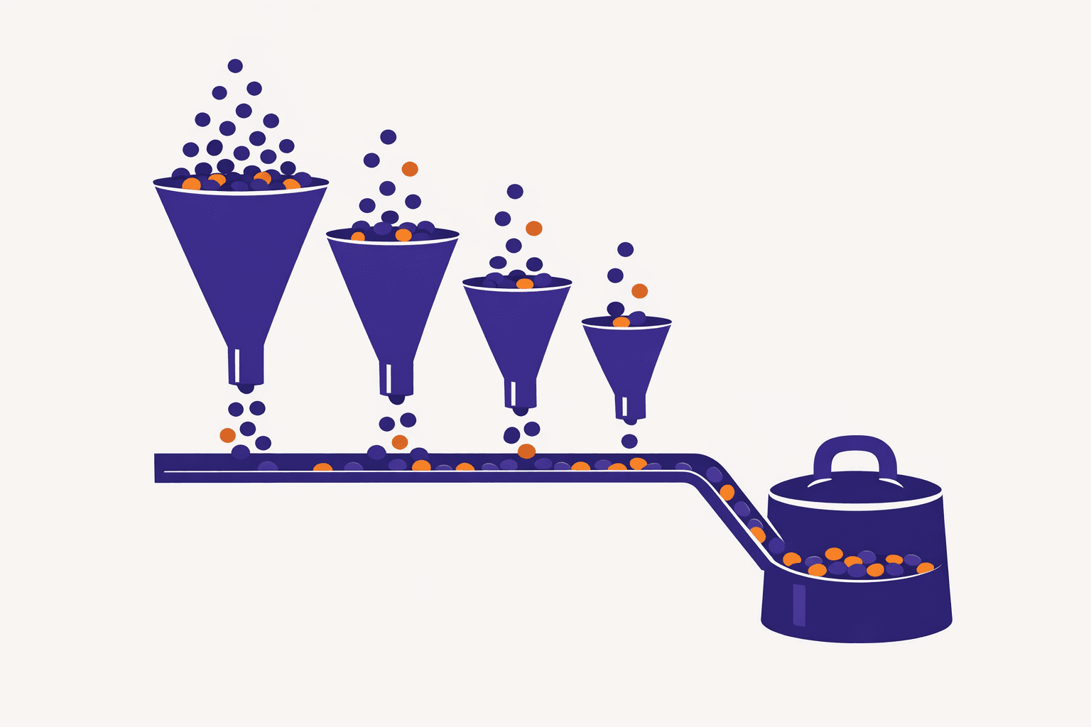 Abstract editorial illustration: four funnels of decreasing size each catch a different quantity of small discs, a channel beneath them carries only a fraction of those discs onward, and they collect in a single weighted vessel — the count caught above and the weight held below are different measures.